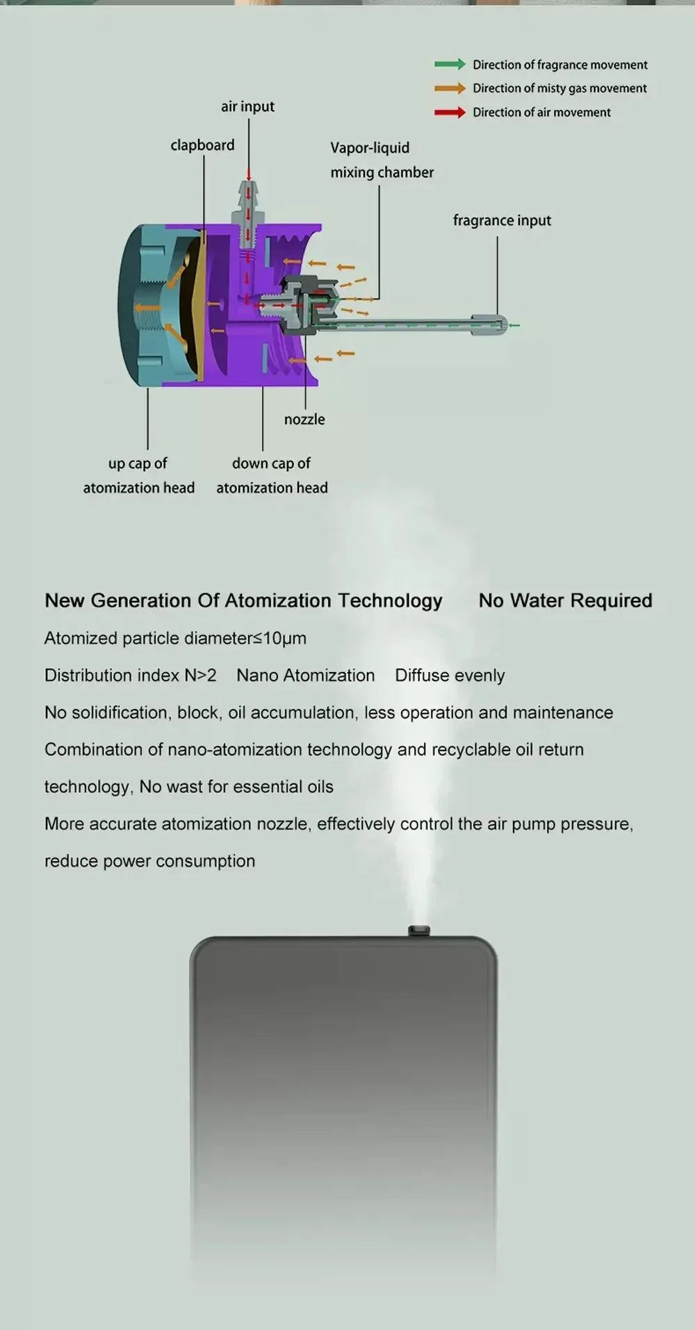 Namste WIFI Bluetooth Essential Oil Diffuser Timer Function Aromatic Fragrance Device for Home Hotel Waterless Aroma Diffuser