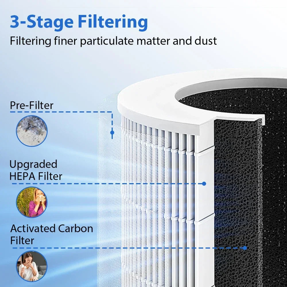 Air Purifier Smoke Odor Negative Ion Generator USB Portable Air Cleaner for Household HEPA Filter Efficient Purifying Air
